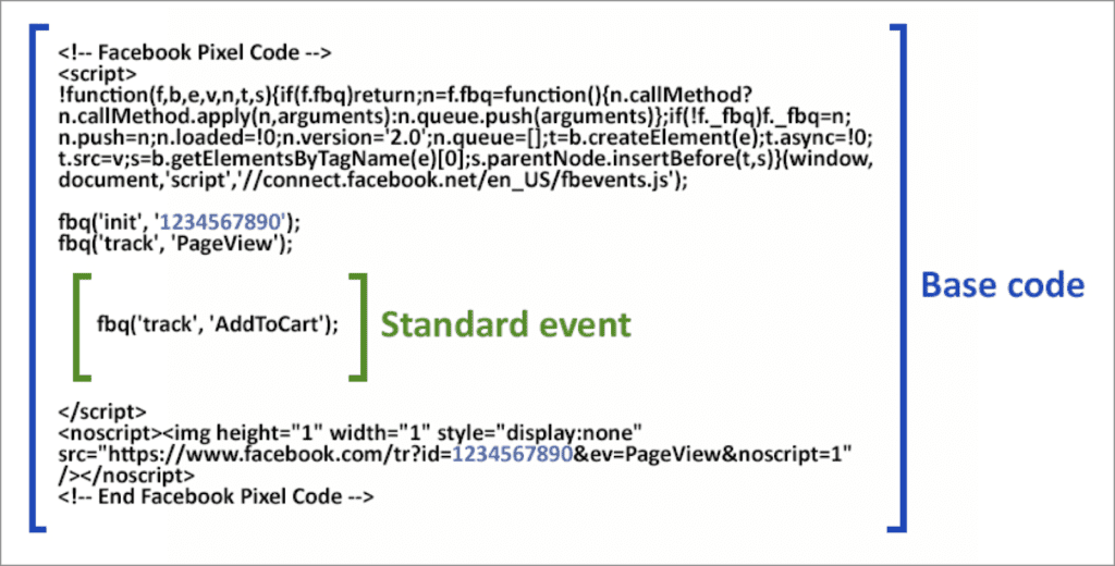 facebook-pixel-code-event