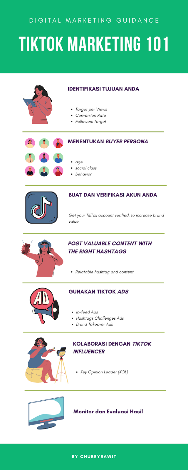 7 Langkah Strategi Marketing TikTok Untuk Bisnis Anda - ChubbyRawit ...